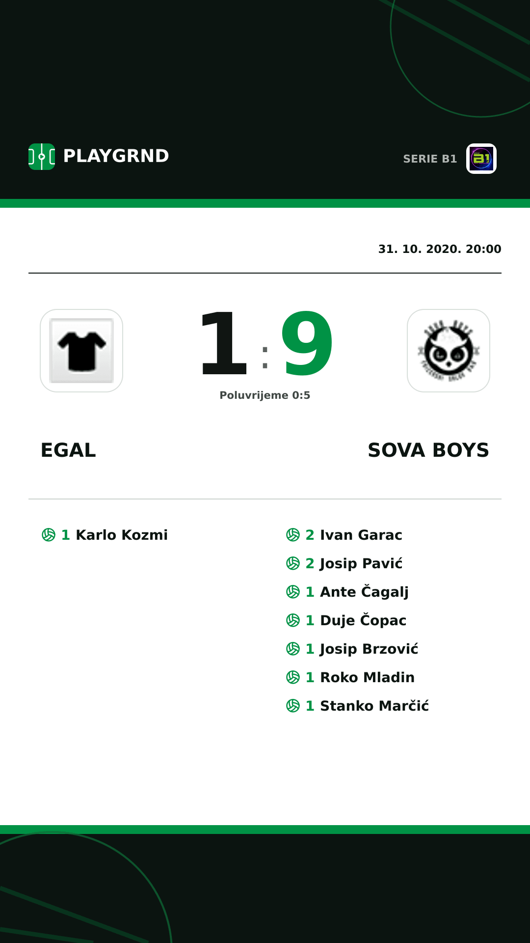Instagram slika: Egal 1:9 Sova Boys