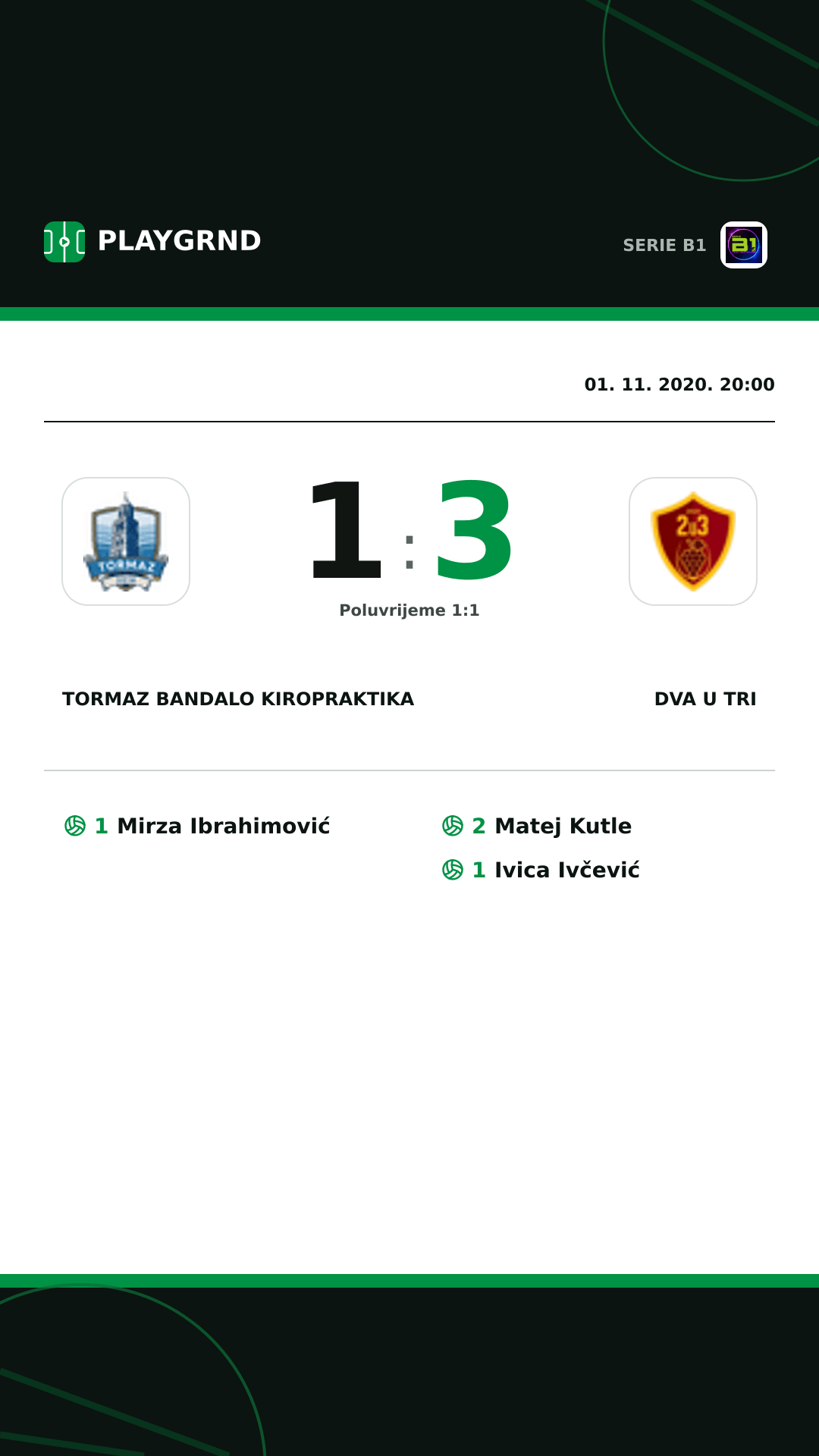 Instagram slika: Tormaz Bandalo Kiropraktika 1:3 Dva U Tri