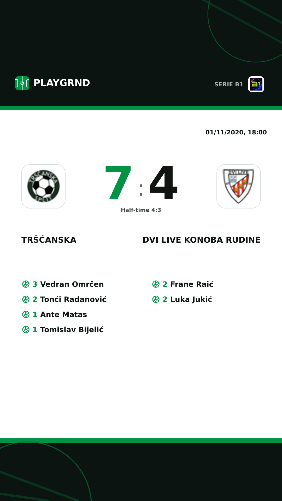 Instagram artwork: Tršćanska 7:4 Dvi Live Konoba Rudine