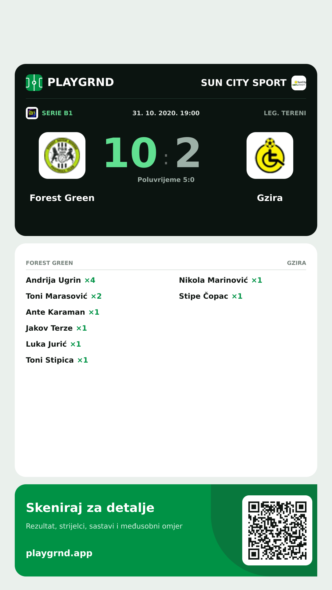 Story image: Forest Green 10:2 Gzira