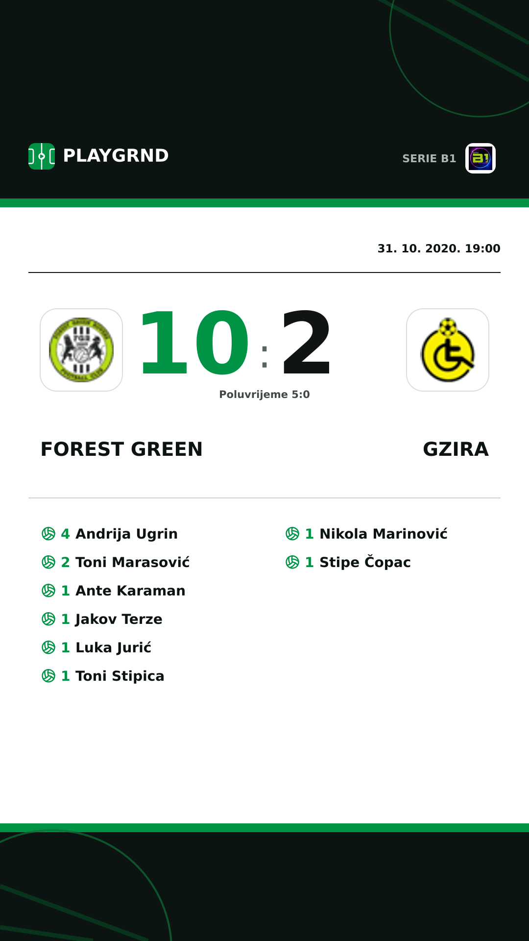 Instagram slika: Forest Green 10:2 Gzira