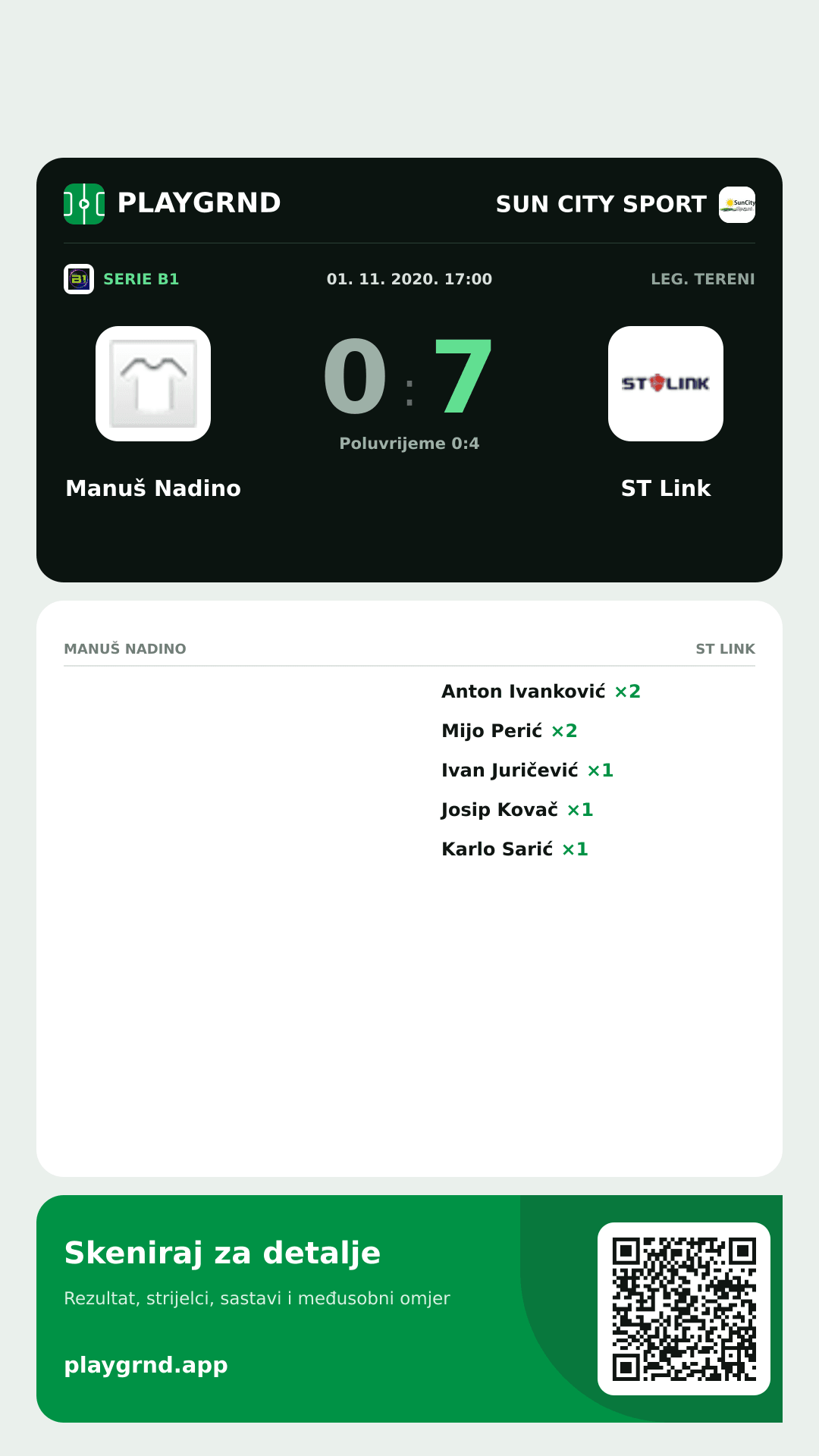 Story slika: Manuš Nadino 0:7 ST Link