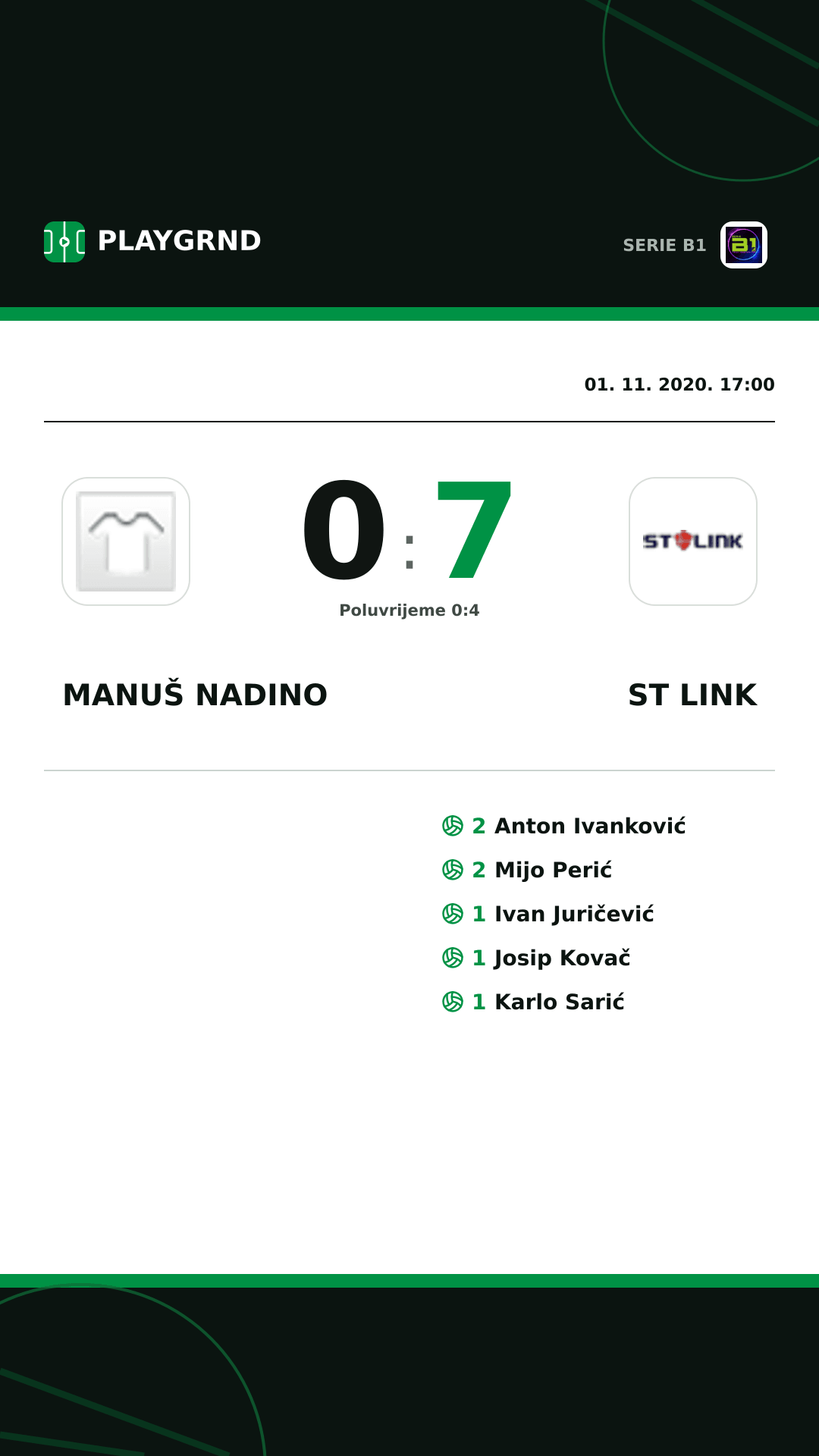 Instagram slika: Manuš Nadino 0:7 ST Link