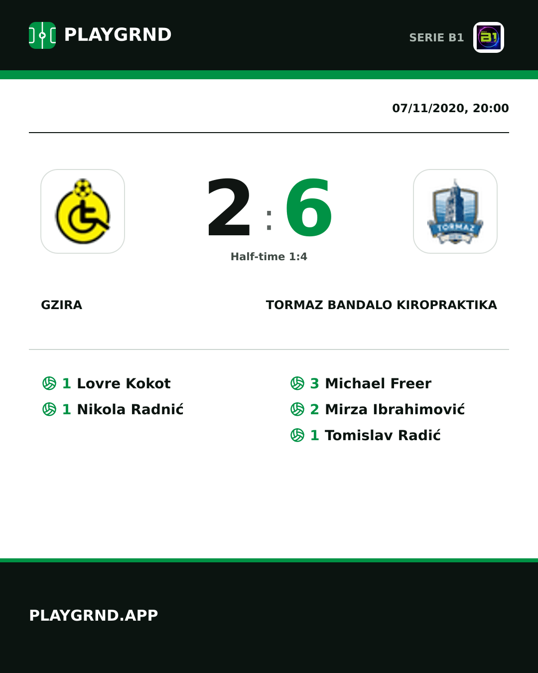 Instagram artwork: Gzira 2:6 Tormaz Bandalo Kiropraktika
