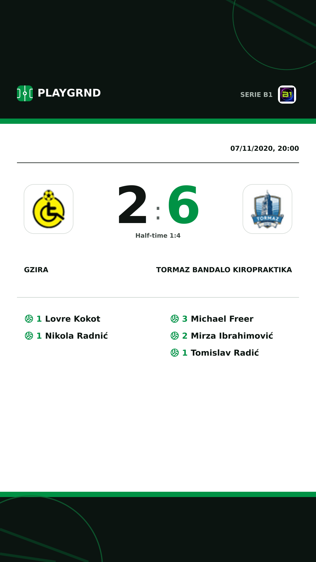 Instagram artwork: Gzira 2:6 Tormaz Bandalo Kiropraktika
