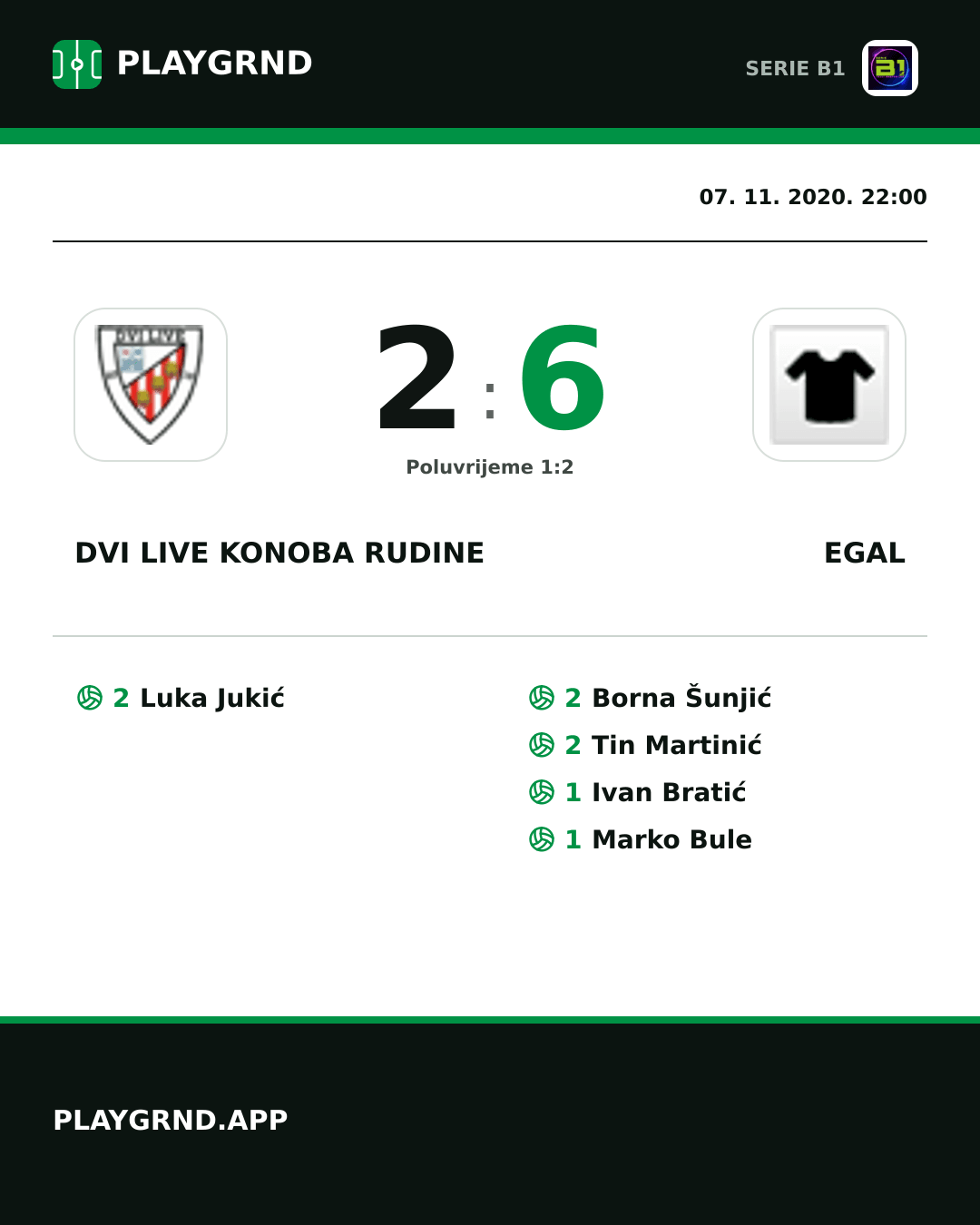 Instagram slika: Dvi Live Konoba Rudine 2:6 Egal