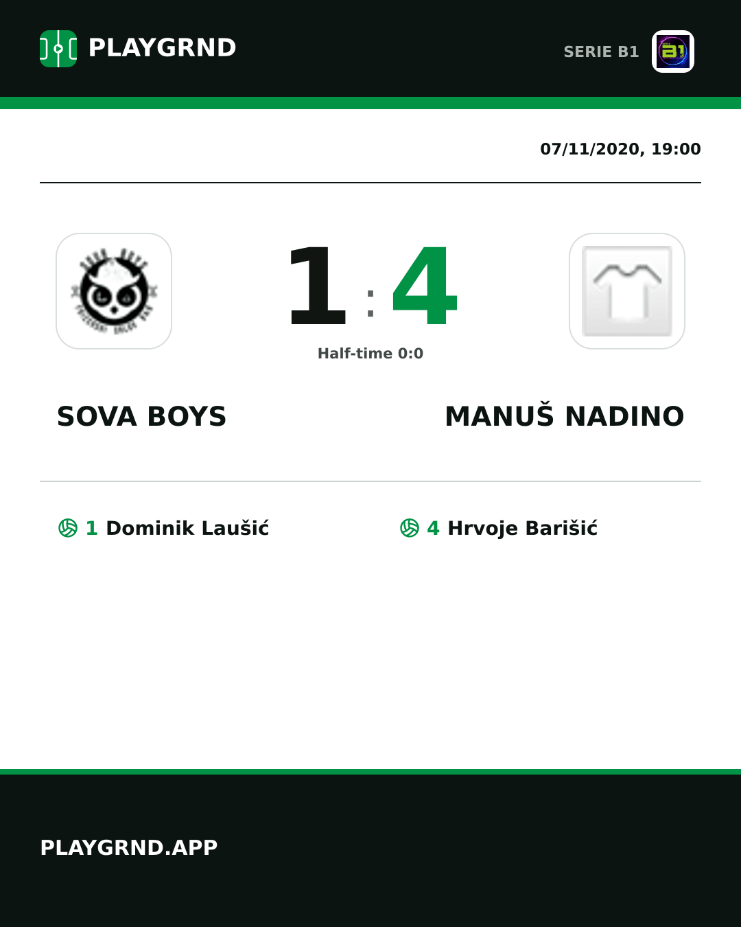 Instagram artwork: Sova Boys 1:4 Manuš Nadino
