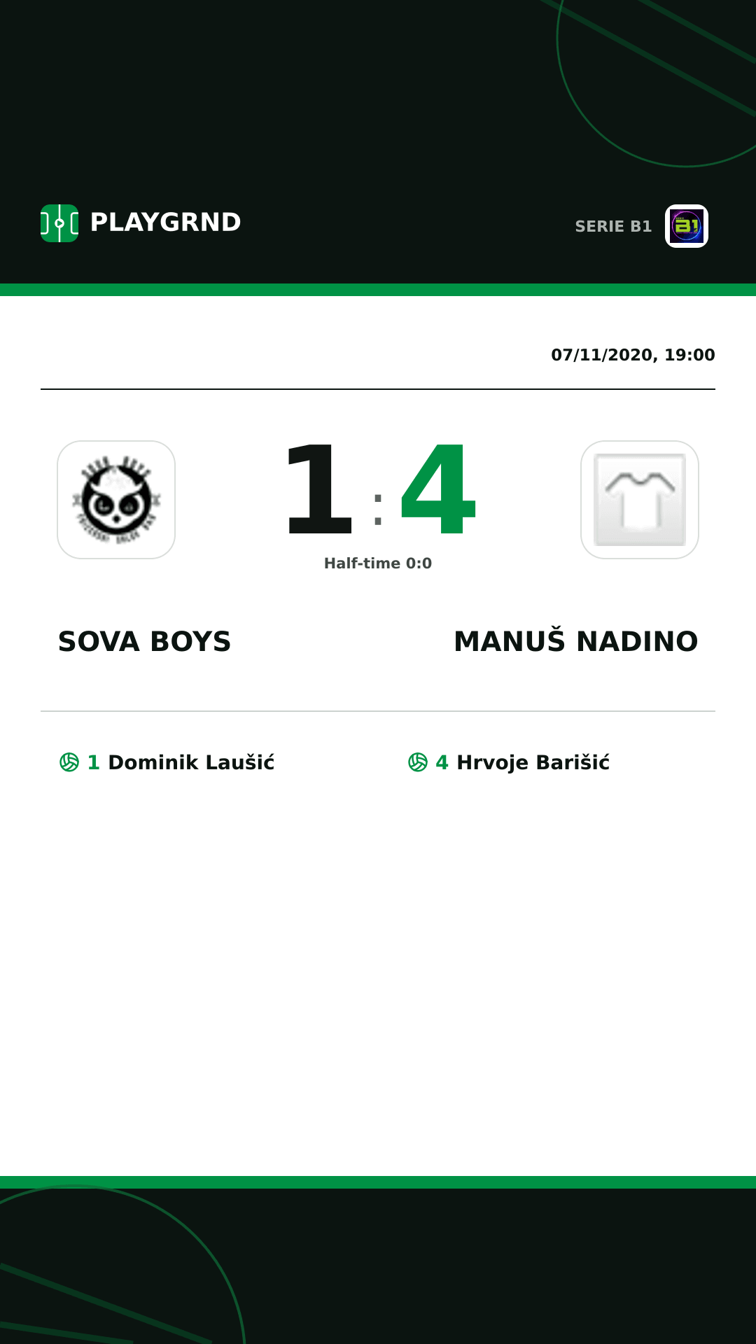 Instagram artwork: Sova Boys 1:4 Manuš Nadino