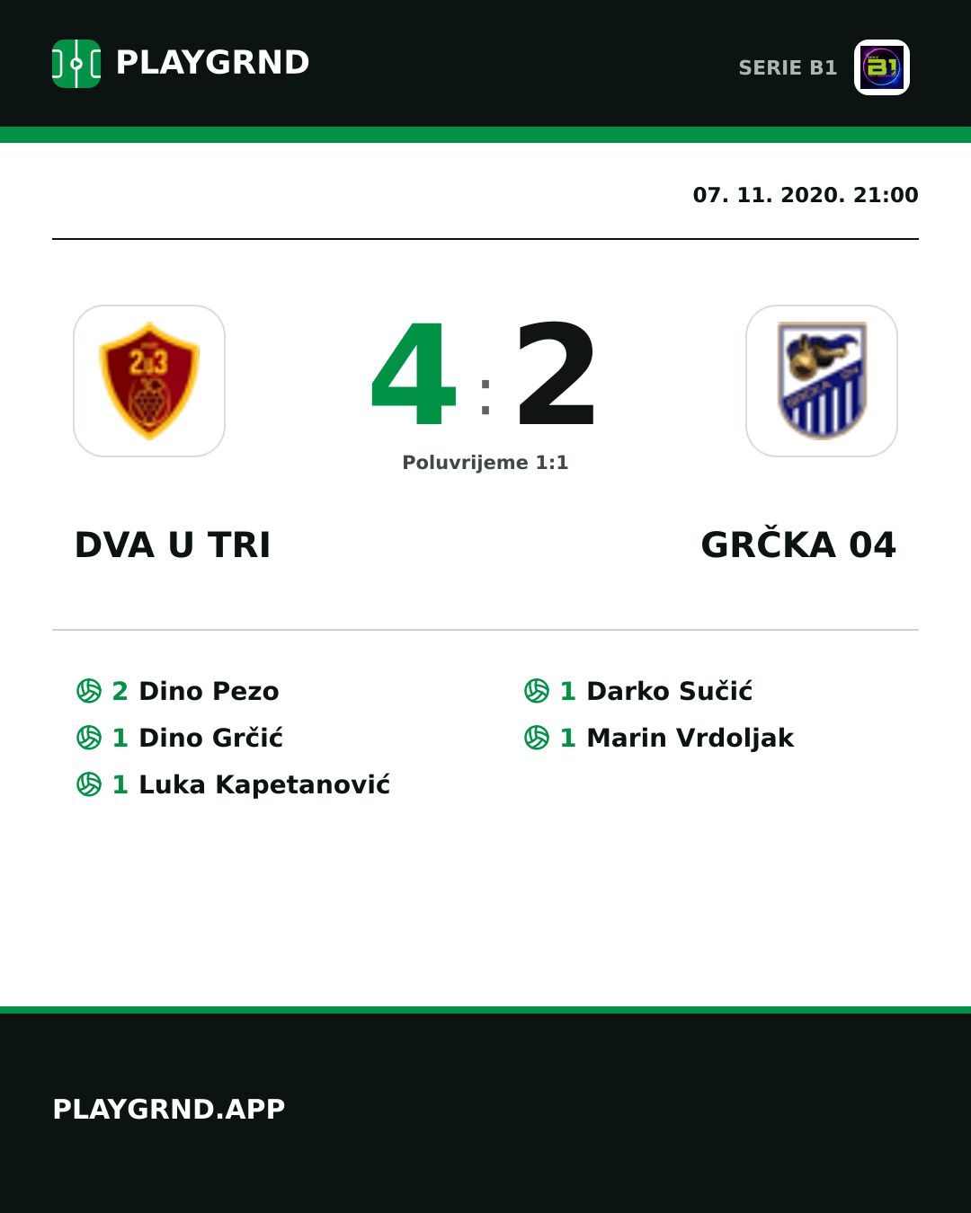 Instagram slika: Dva U Tri 4:2 Grčka 04