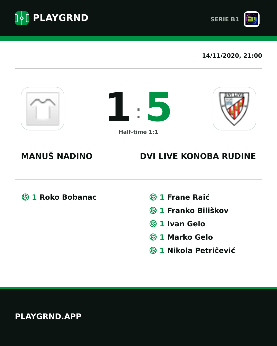 Instagram artwork: Manuš Nadino 1:5 Dvi Live Konoba Rudine