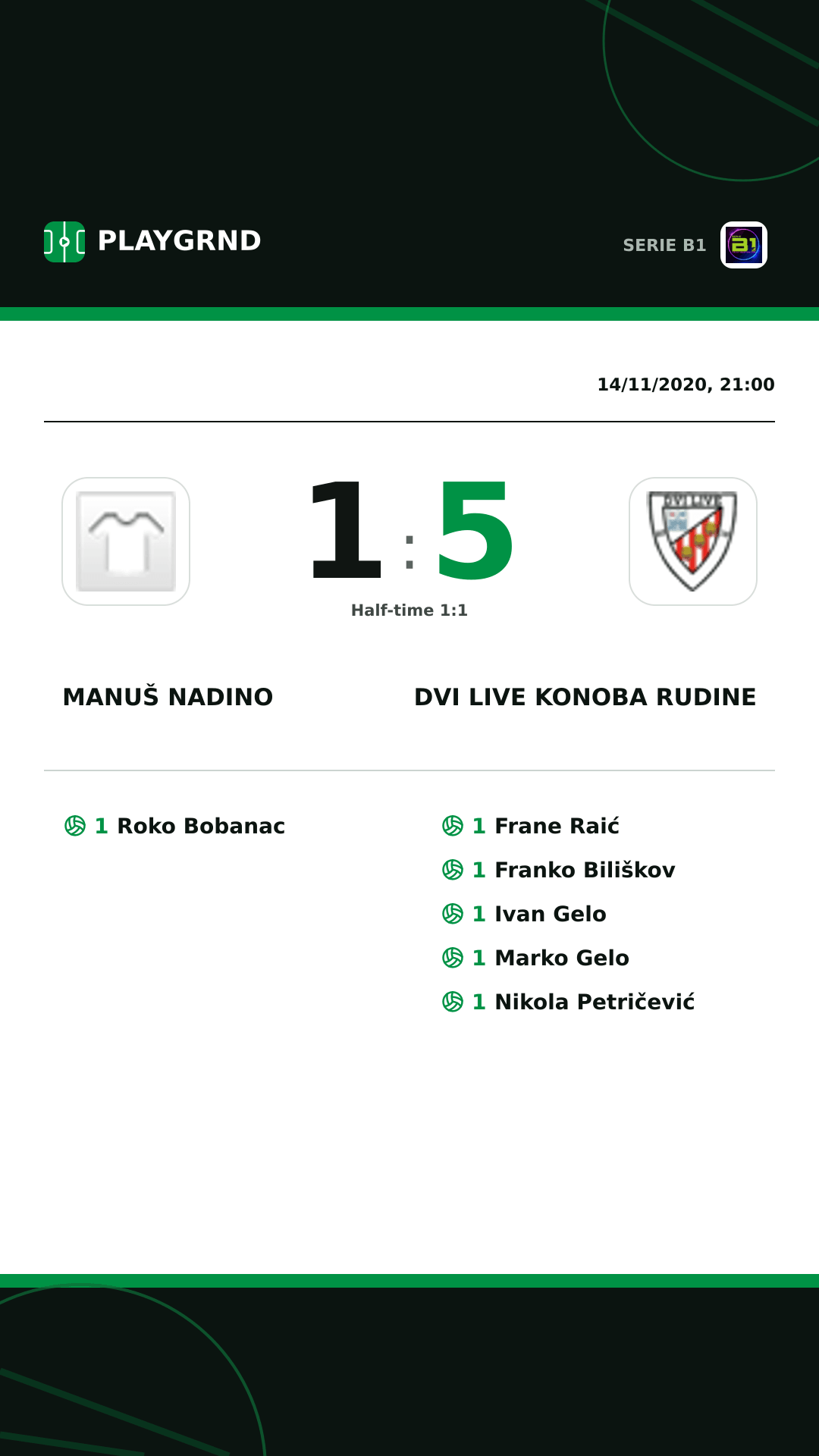 Instagram artwork: Manuš Nadino 1:5 Dvi Live Konoba Rudine