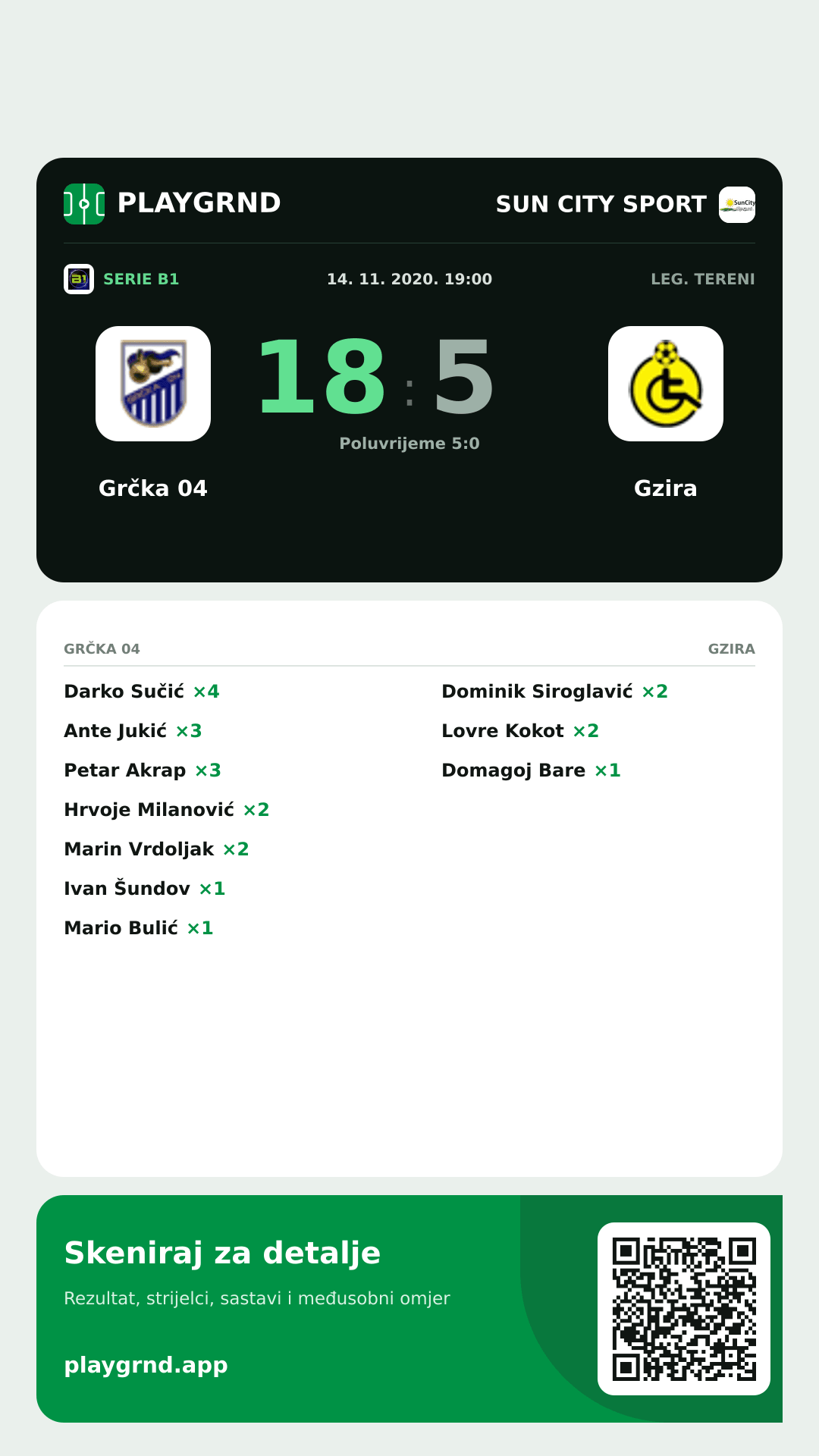 Story slika: Grčka 04 18:5 Gzira