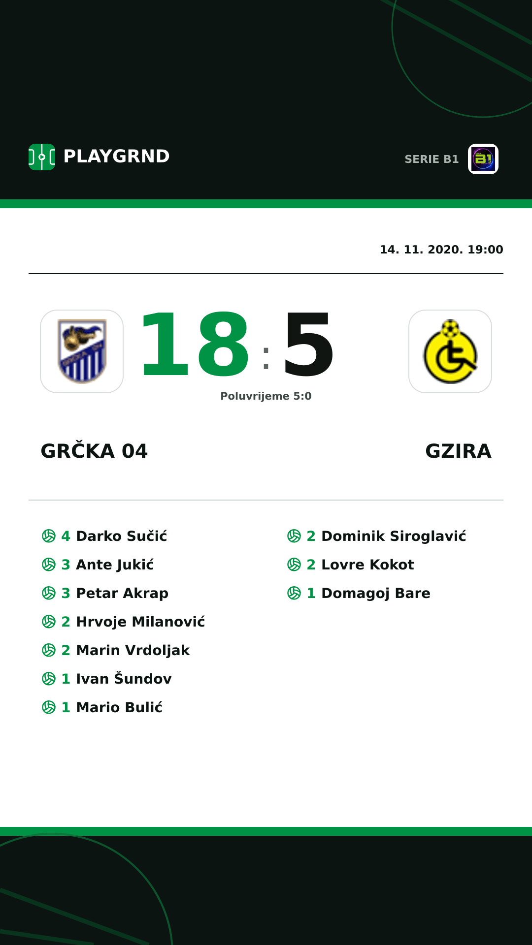 Instagram slika: Grčka 04 18:5 Gzira