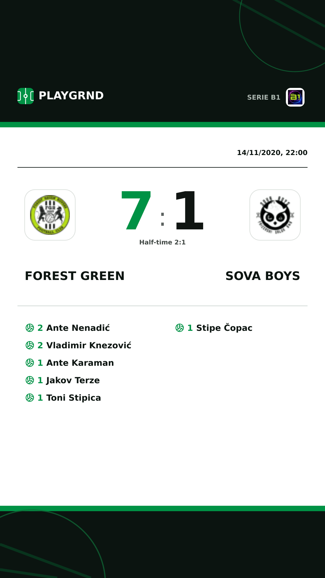 Instagram artwork: Forest Green 7:1 Sova Boys