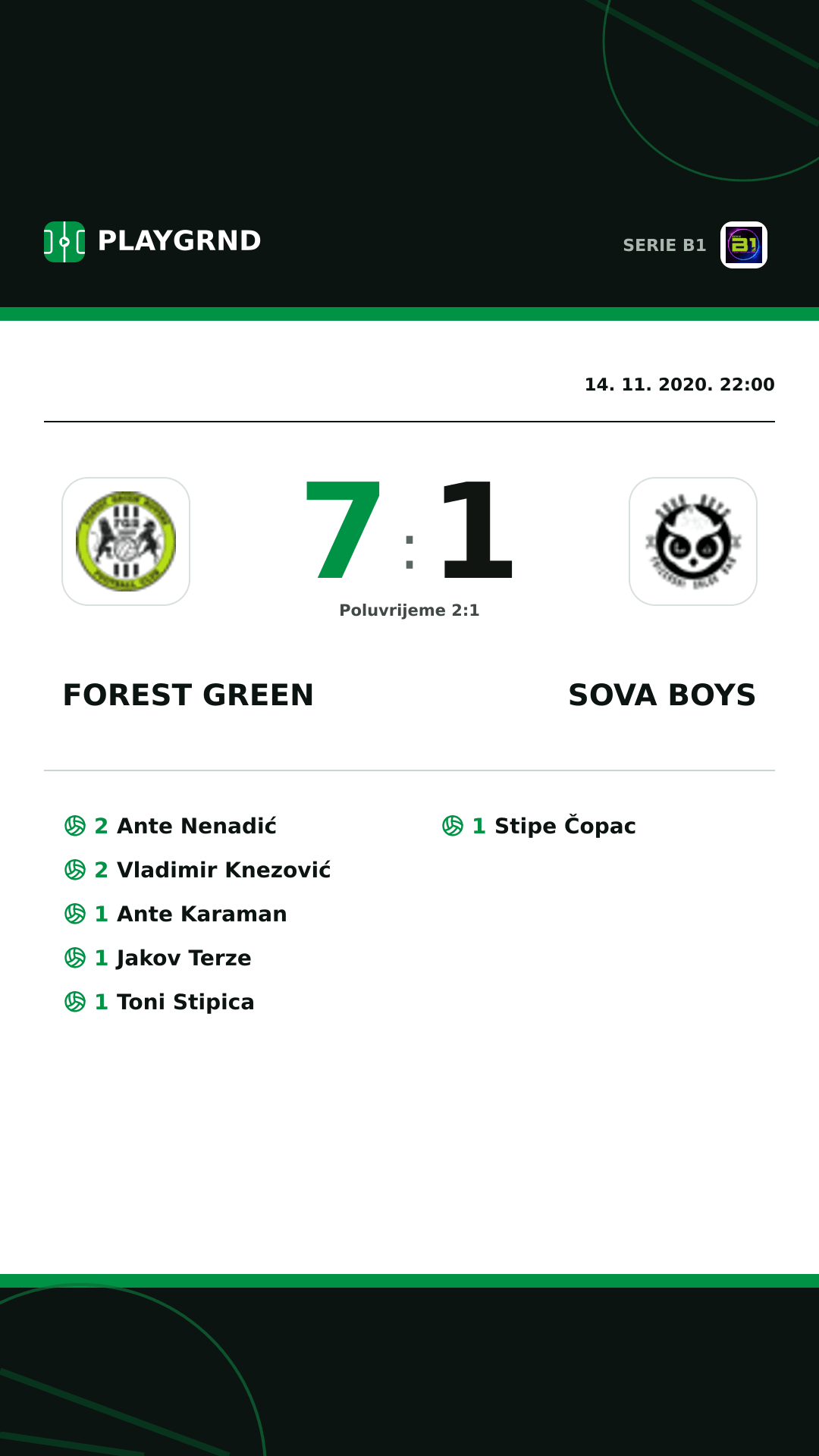 Instagram slika: Forest Green 7:1 Sova Boys
