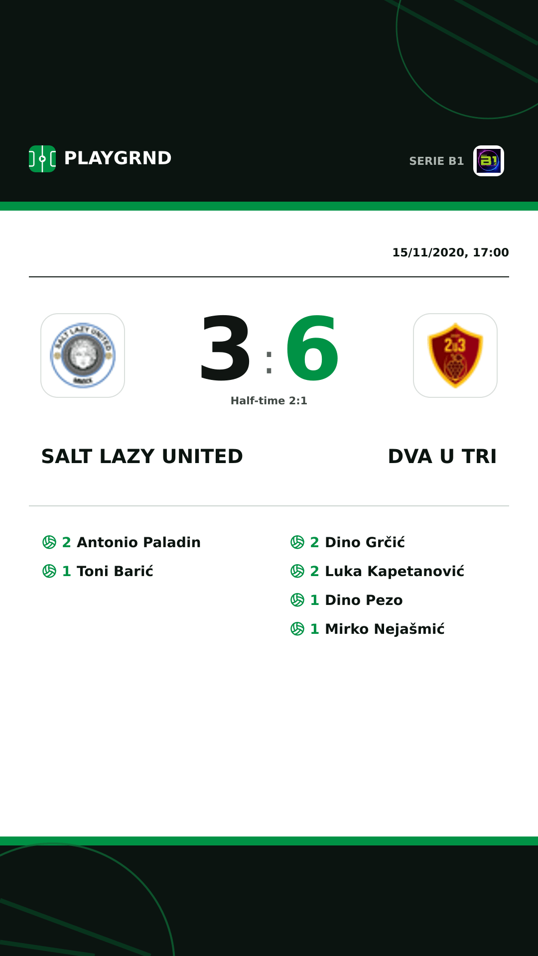 Instagram artwork: Salt Lazy United 3:6 Dva U Tri
