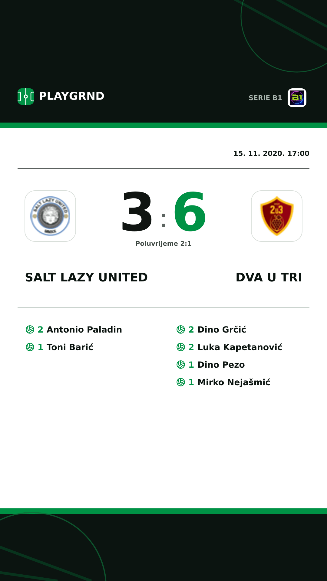 Instagram slika: Salt Lazy United 3:6 Dva U Tri