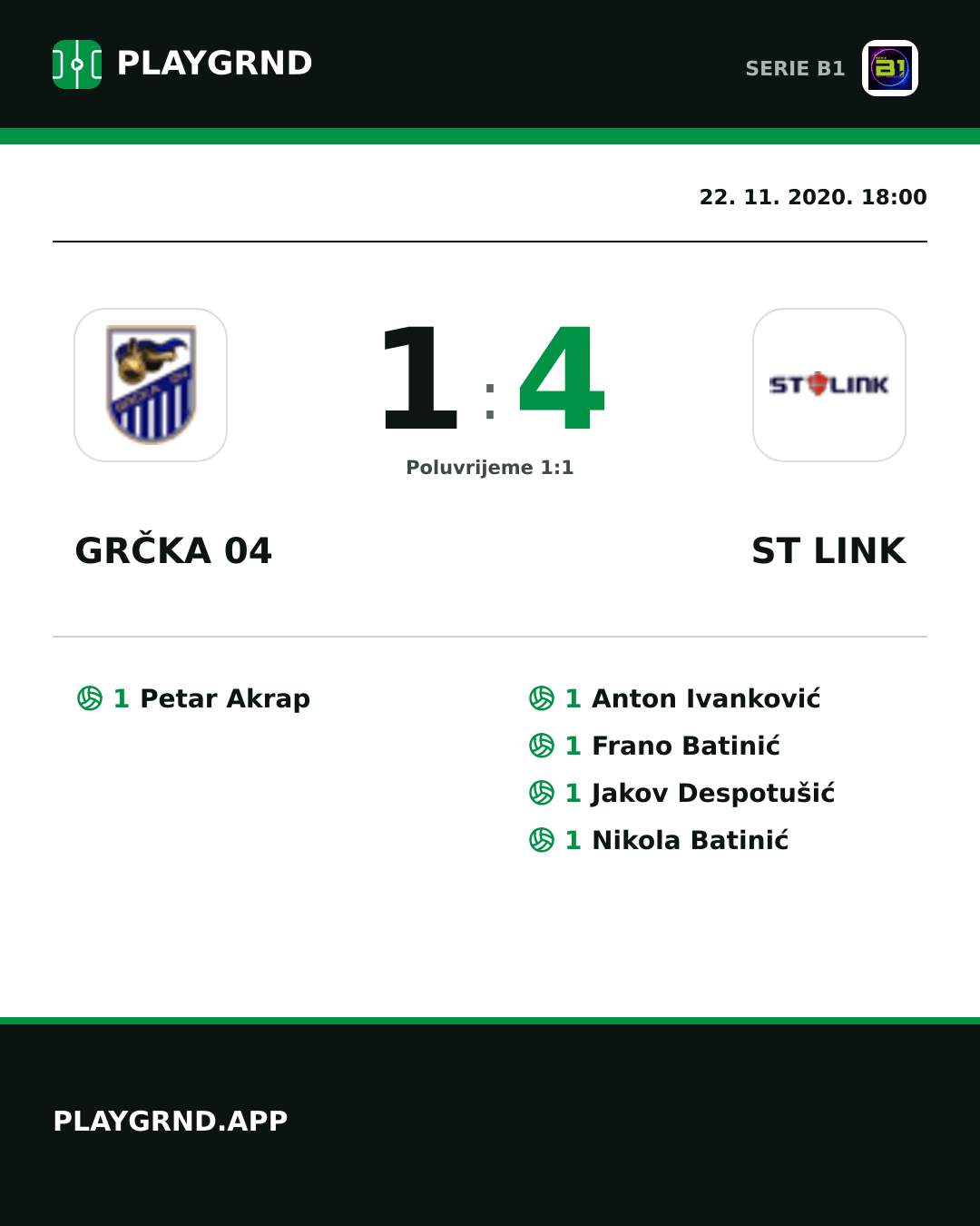 Instagram slika: Grčka 04 1:4 ST Link