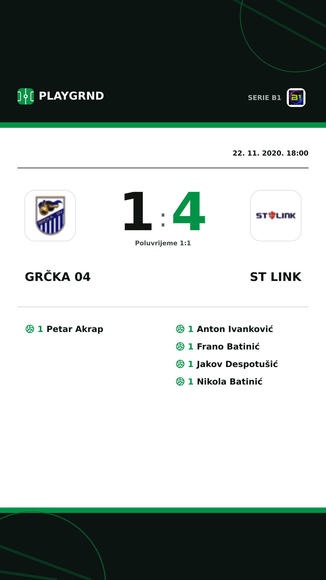 Instagram slika: Grčka 04 1:4 ST Link