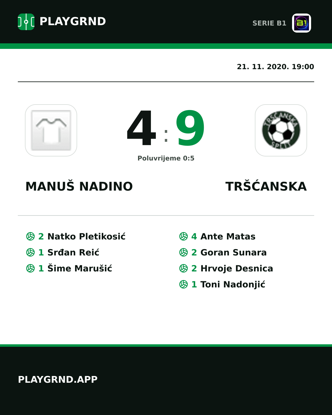 Instagram slika: Manuš Nadino 4:9 Tršćanska