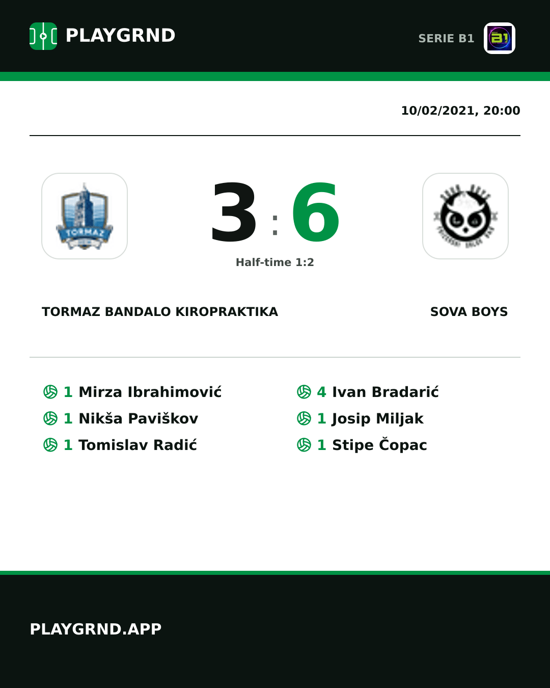 Instagram artwork: Tormaz Bandalo Kiropraktika 3:6 Sova Boys