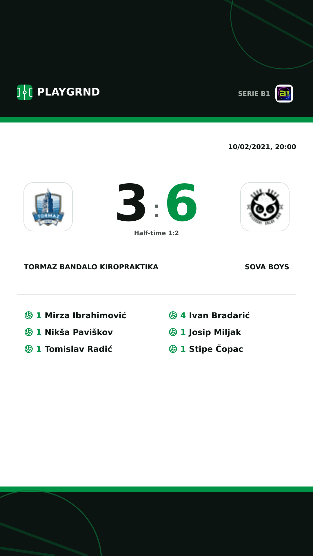 Instagram artwork: Tormaz Bandalo Kiropraktika 3:6 Sova Boys