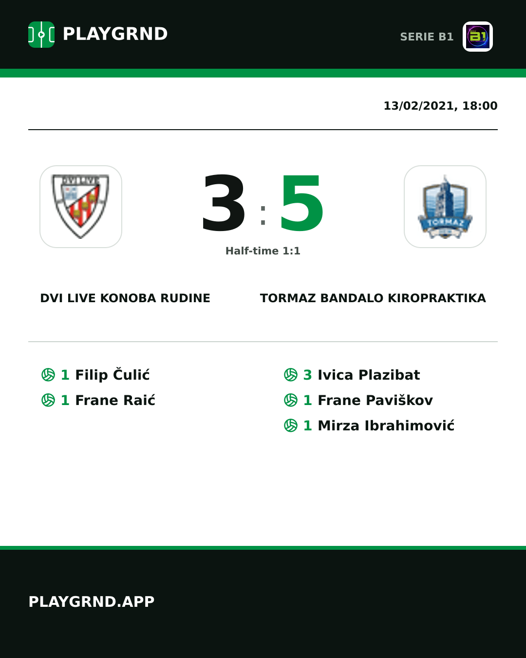 Instagram artwork: Dvi Live Konoba Rudine 3:5 Tormaz Bandalo Kiropraktika