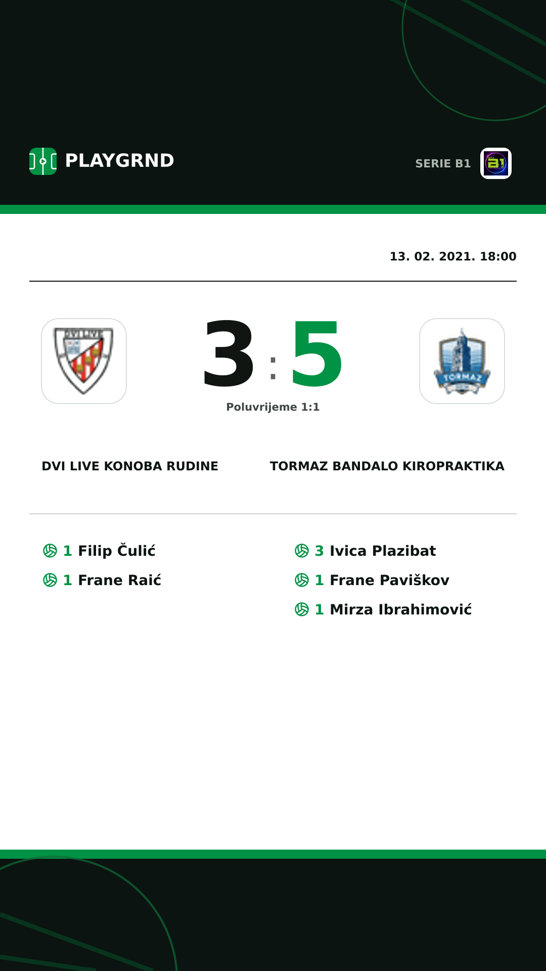 Instagram slika: Dvi Live Konoba Rudine 3:5 Tormaz Bandalo Kiropraktika