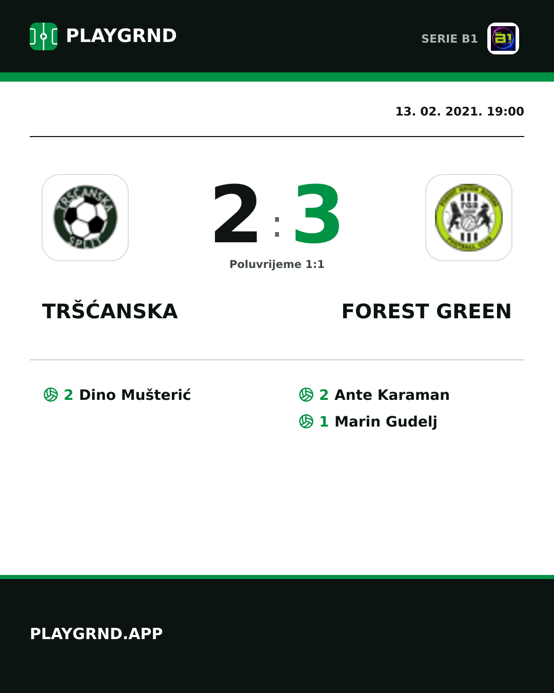 Instagram slika: Tršćanska 2:3 Forest Green