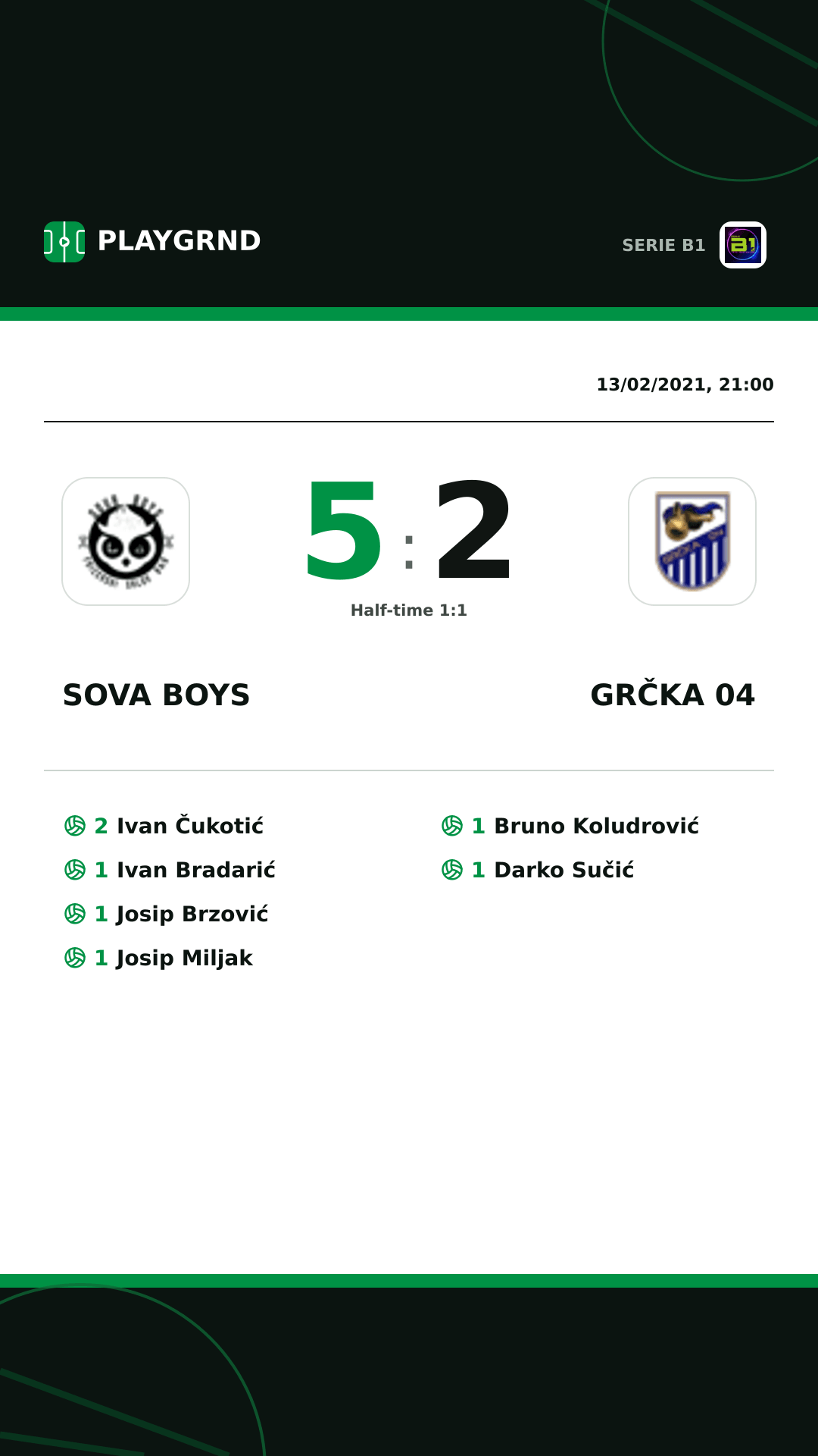 Instagram artwork: Sova Boys 5:2 Grčka 04