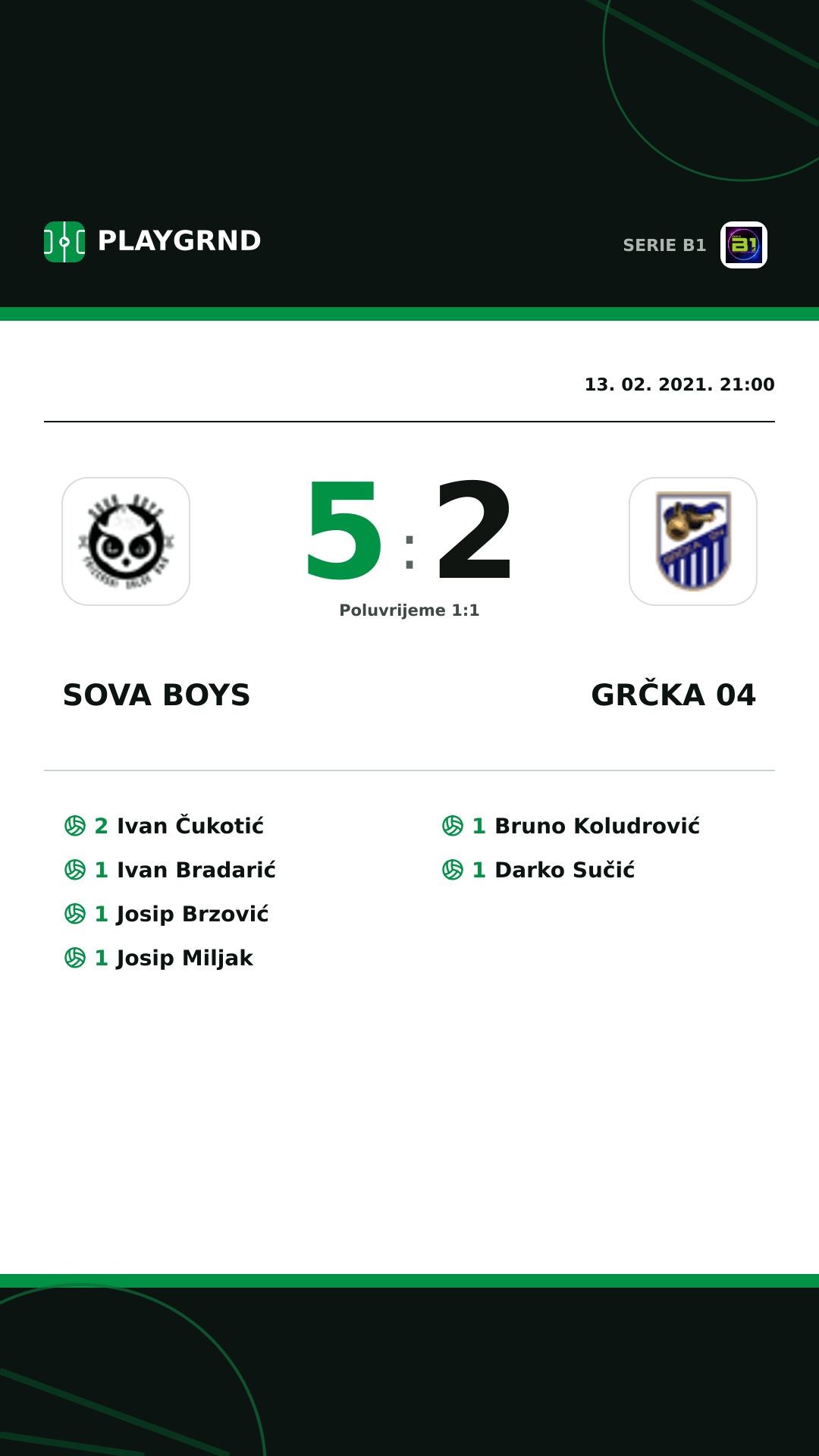 Instagram slika: Sova Boys 5:2 Grčka 04