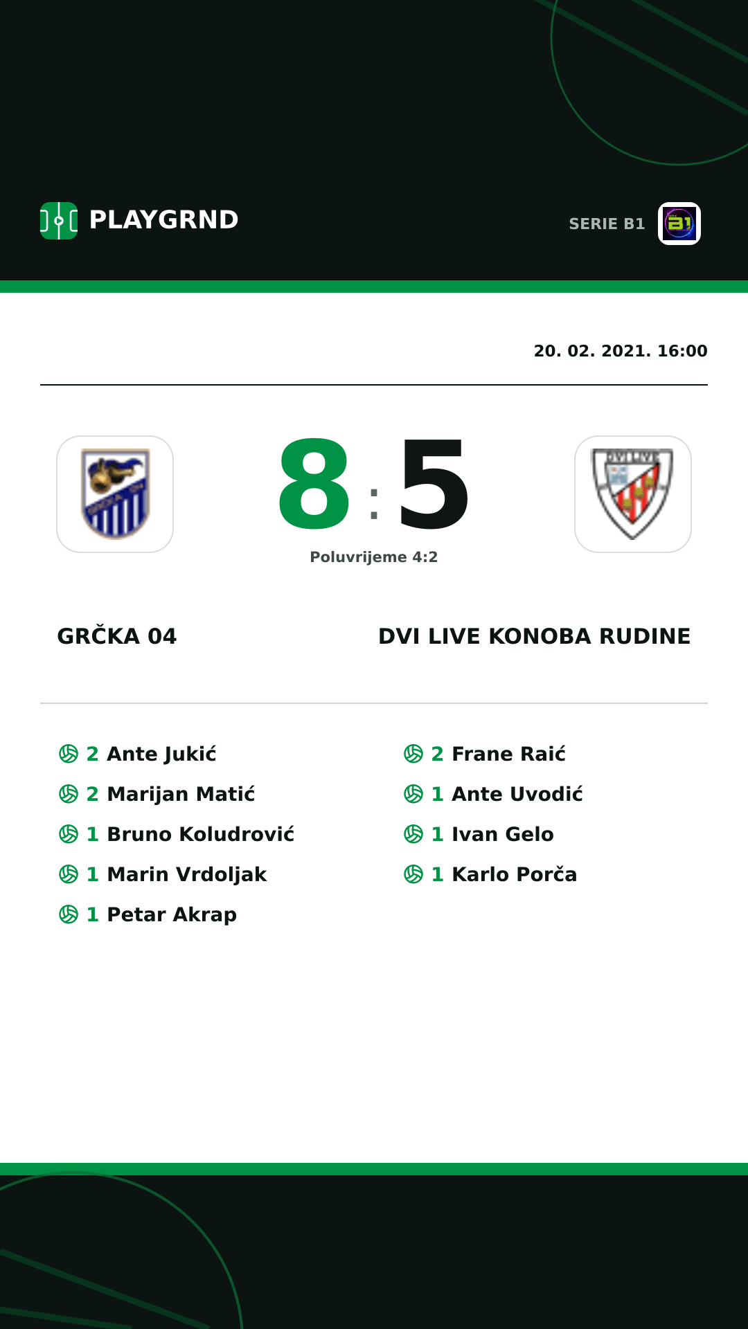 Instagram slika: Grčka 04 8:5 Dvi Live Konoba Rudine