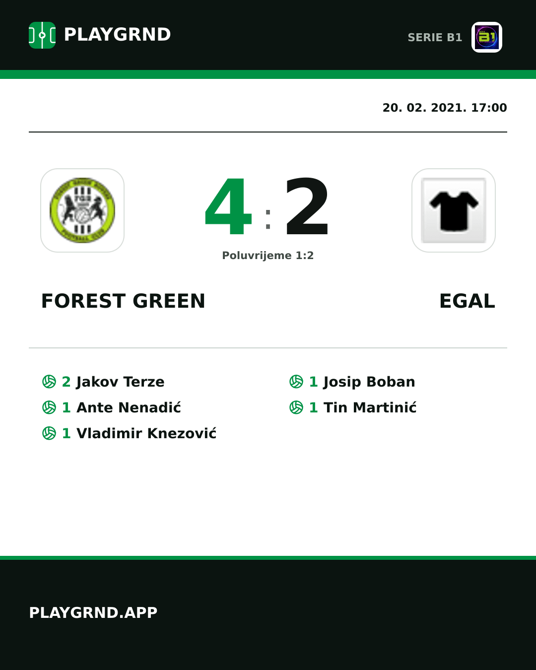 Instagram slika: Forest Green 4:2 Egal