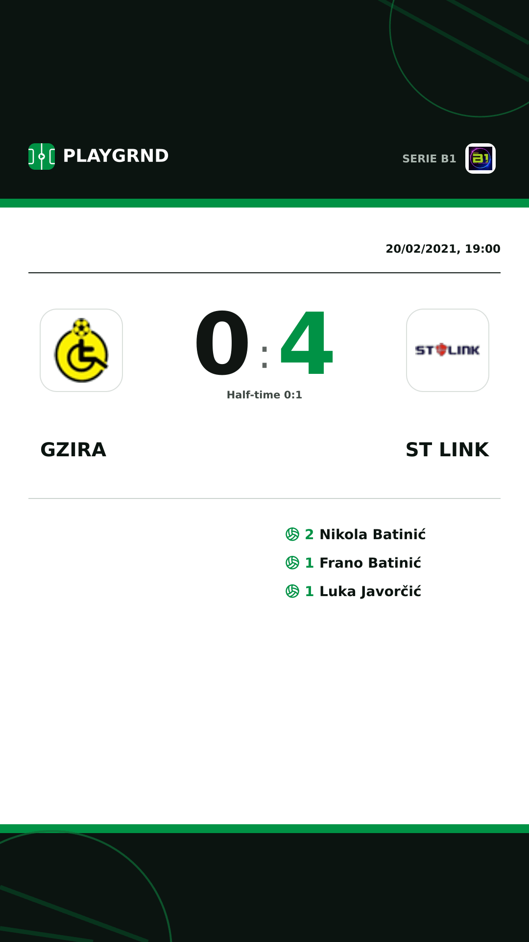 Instagram artwork: Gzira 0:4 ST Link
