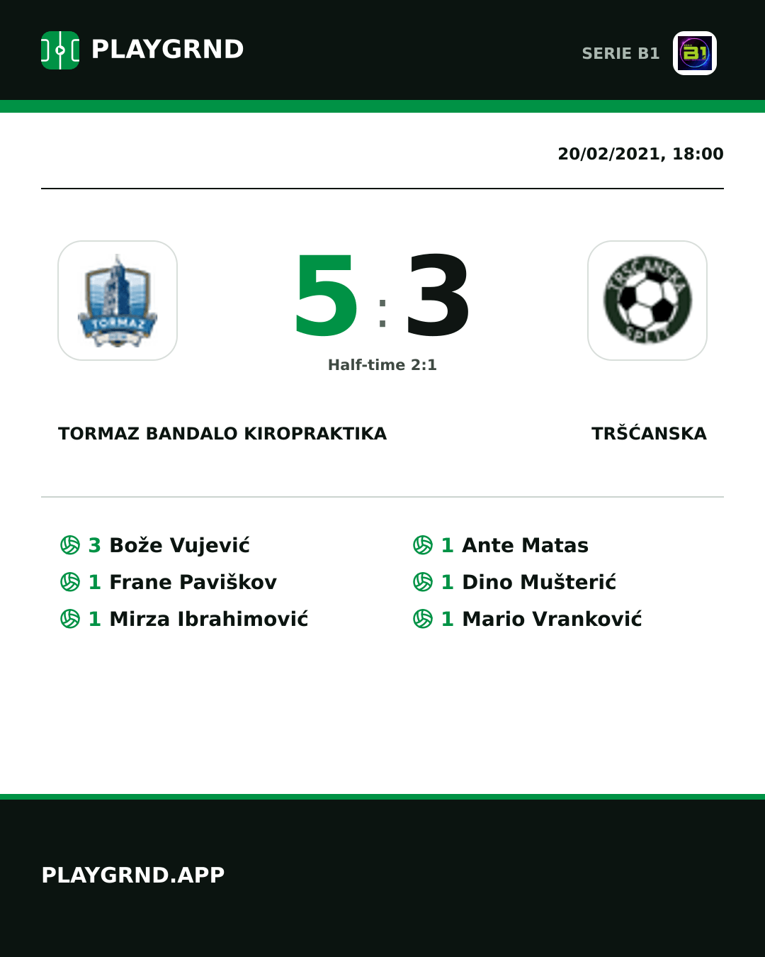 Instagram artwork: Tormaz Bandalo Kiropraktika 5:3 Tršćanska
