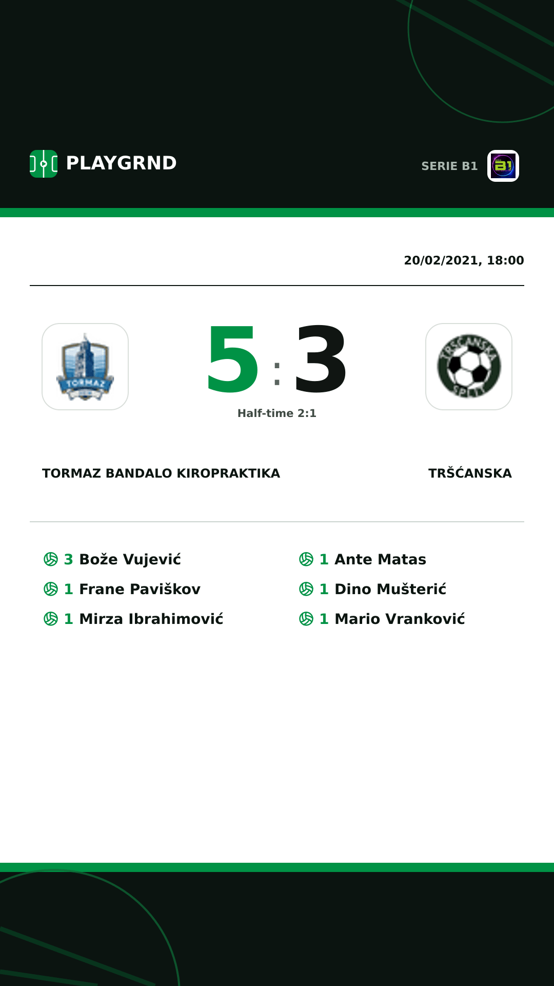 Instagram artwork: Tormaz Bandalo Kiropraktika 5:3 Tršćanska