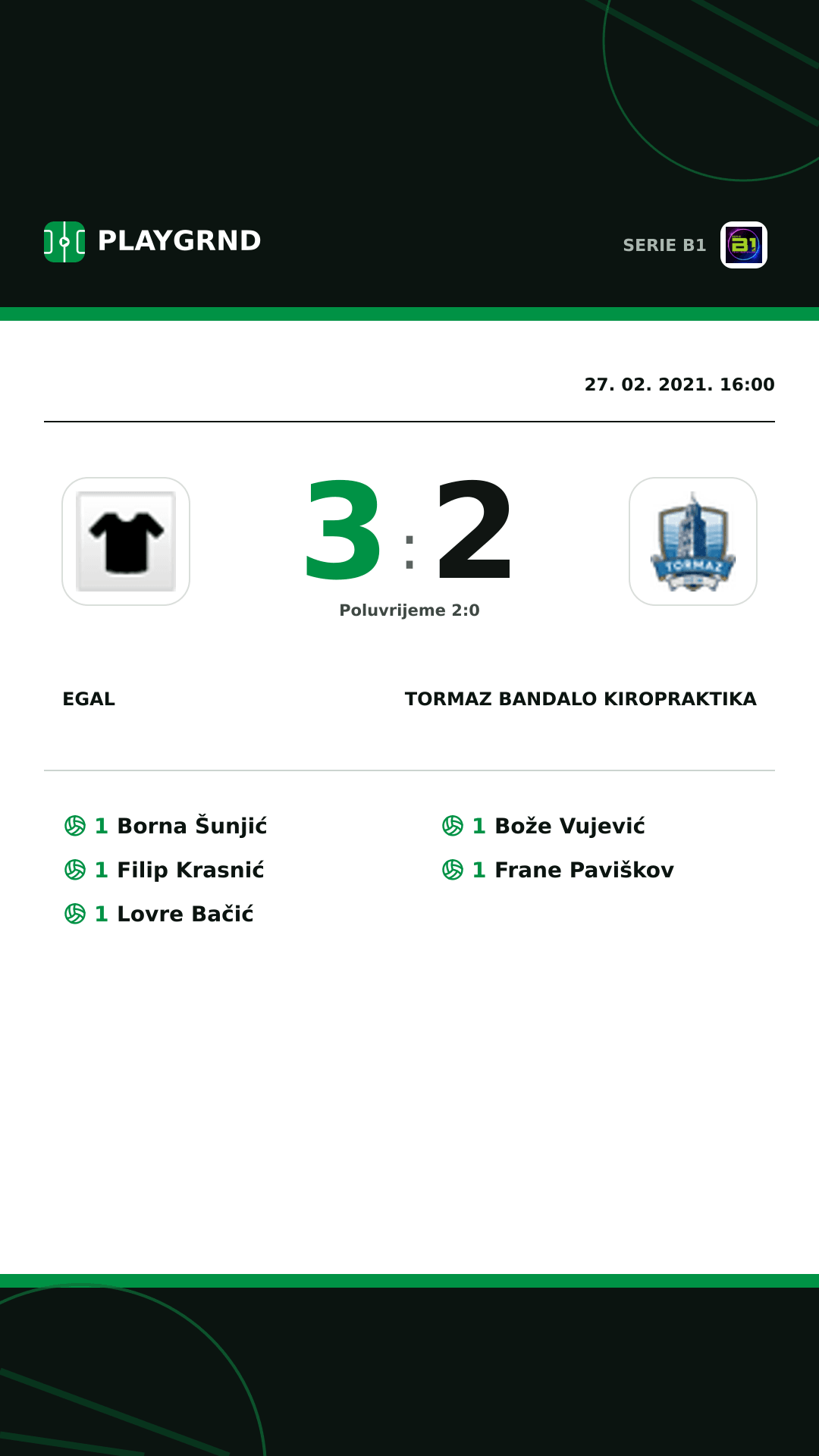Instagram slika: Egal 3:2 Tormaz Bandalo Kiropraktika