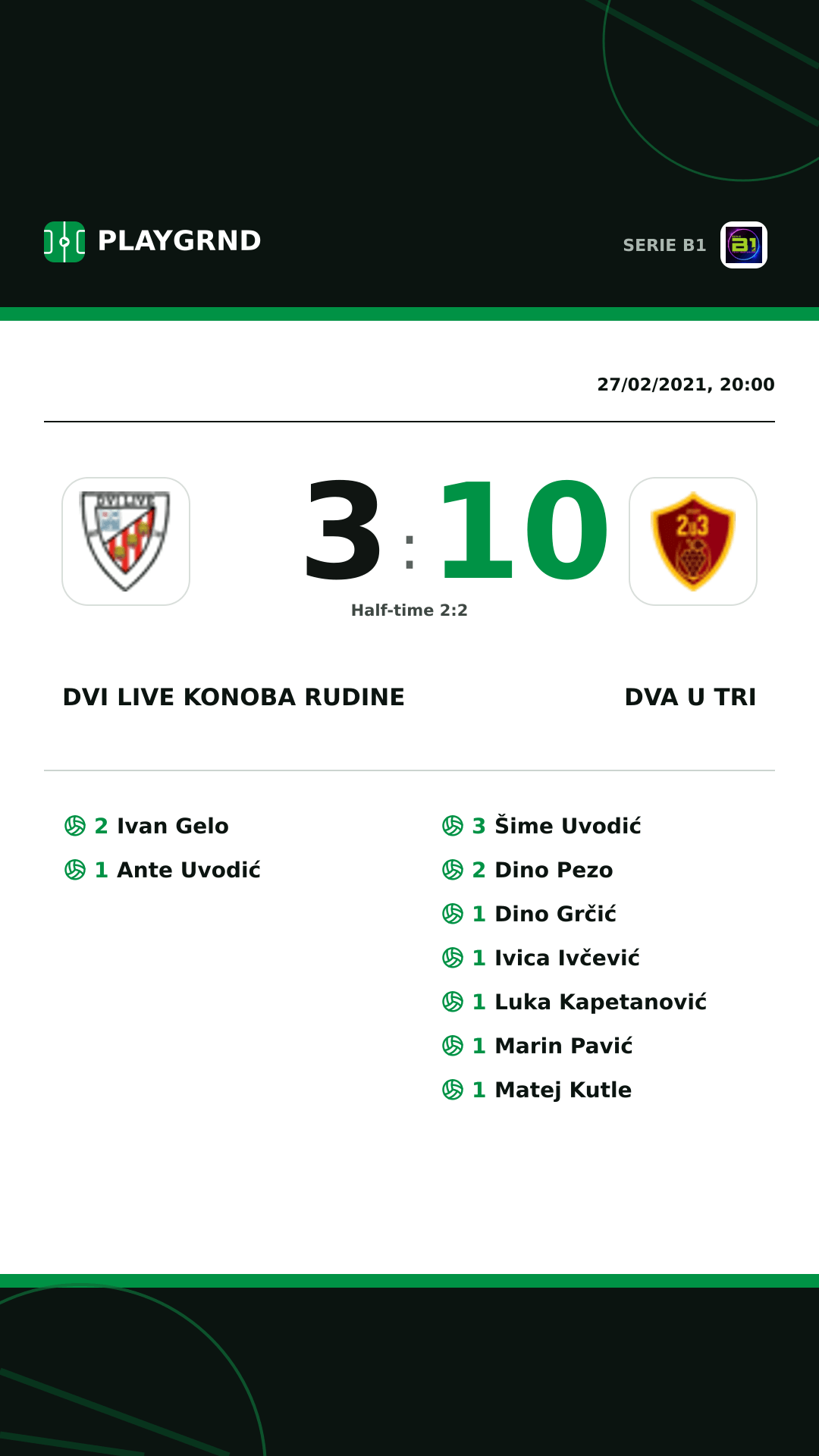 Instagram artwork: Dvi Live Konoba Rudine 3:10 Dva U Tri