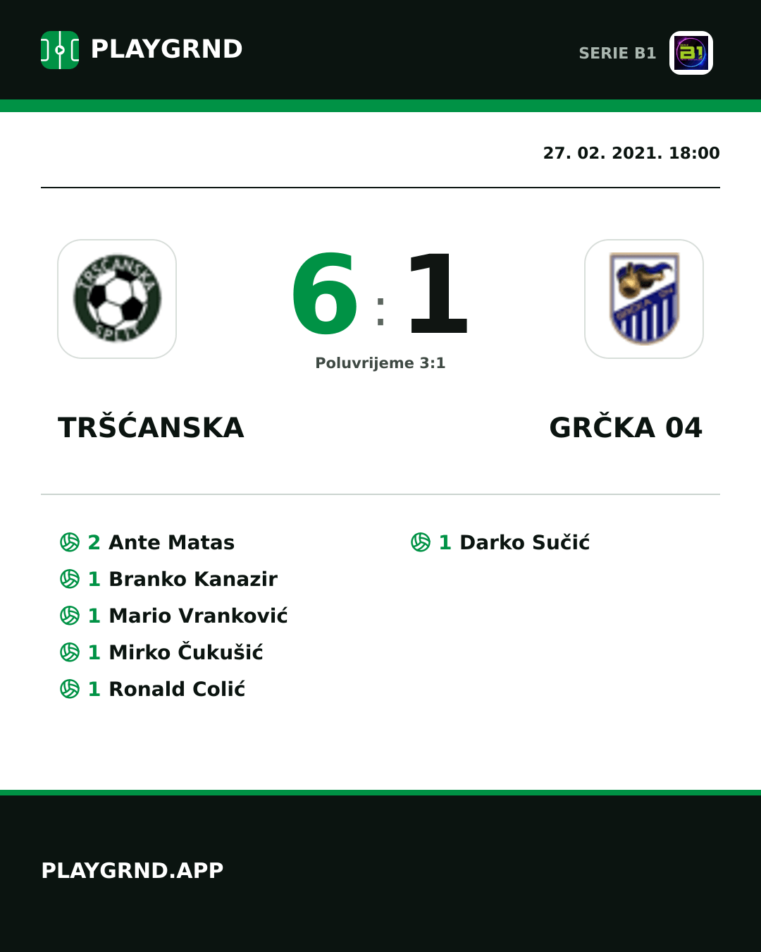 Instagram slika: Tršćanska 6:1 Grčka 04