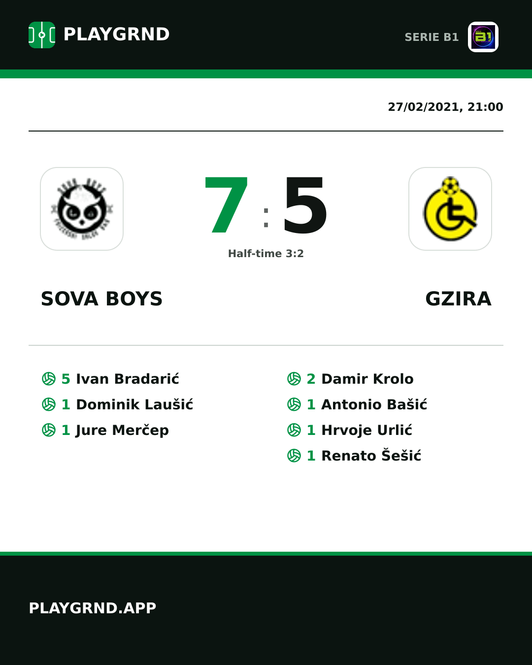 Instagram artwork: Sova Boys 7:5 Gzira