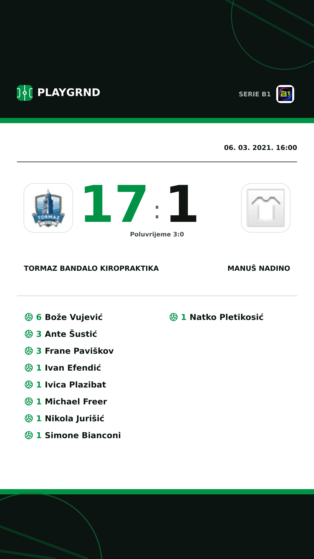 Instagram slika: Tormaz Bandalo Kiropraktika 17:1 Manuš Nadino
