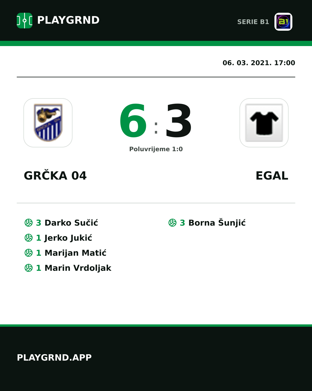 Instagram slika: Grčka 04 6:3 Egal