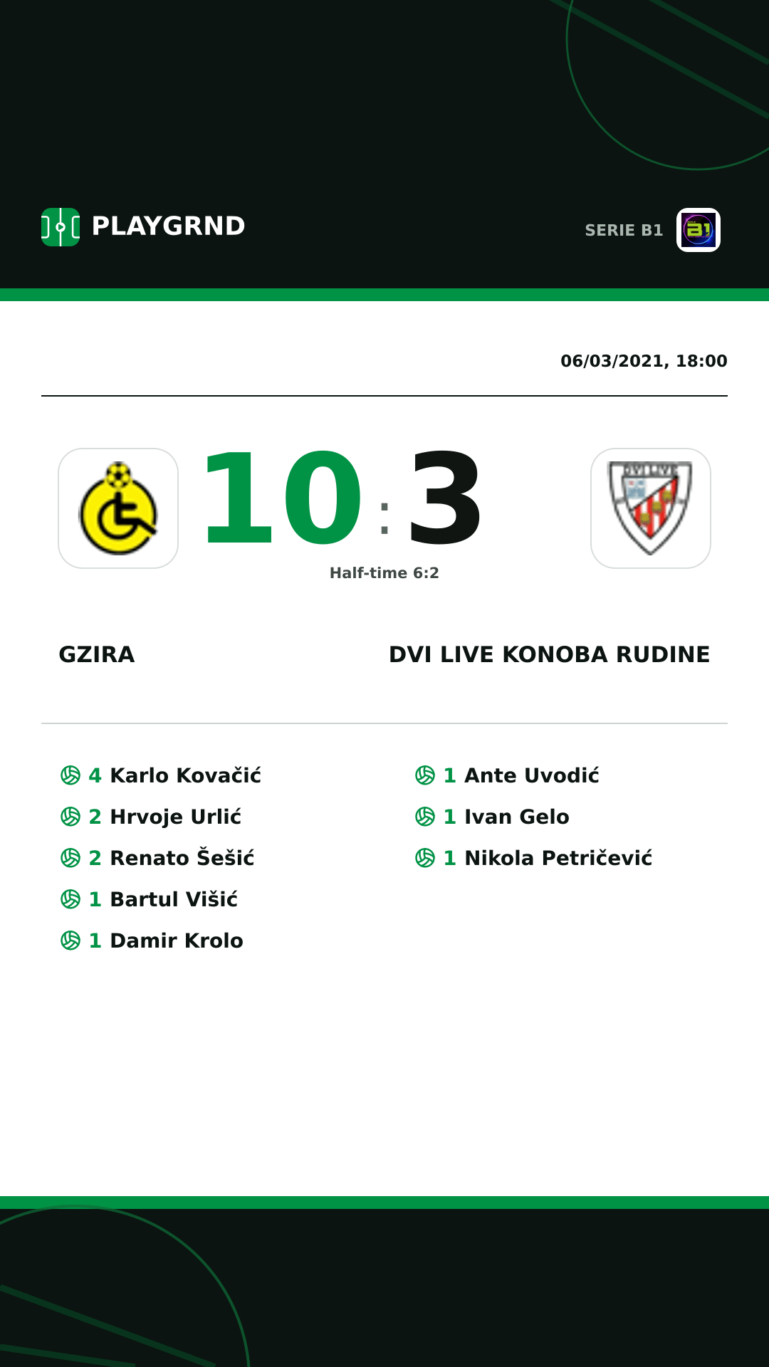 Instagram artwork: Gzira 10:3 Dvi Live Konoba Rudine