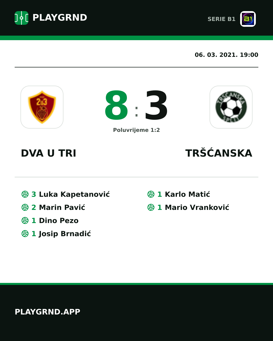 Instagram slika: Dva U Tri 8:3 Tršćanska