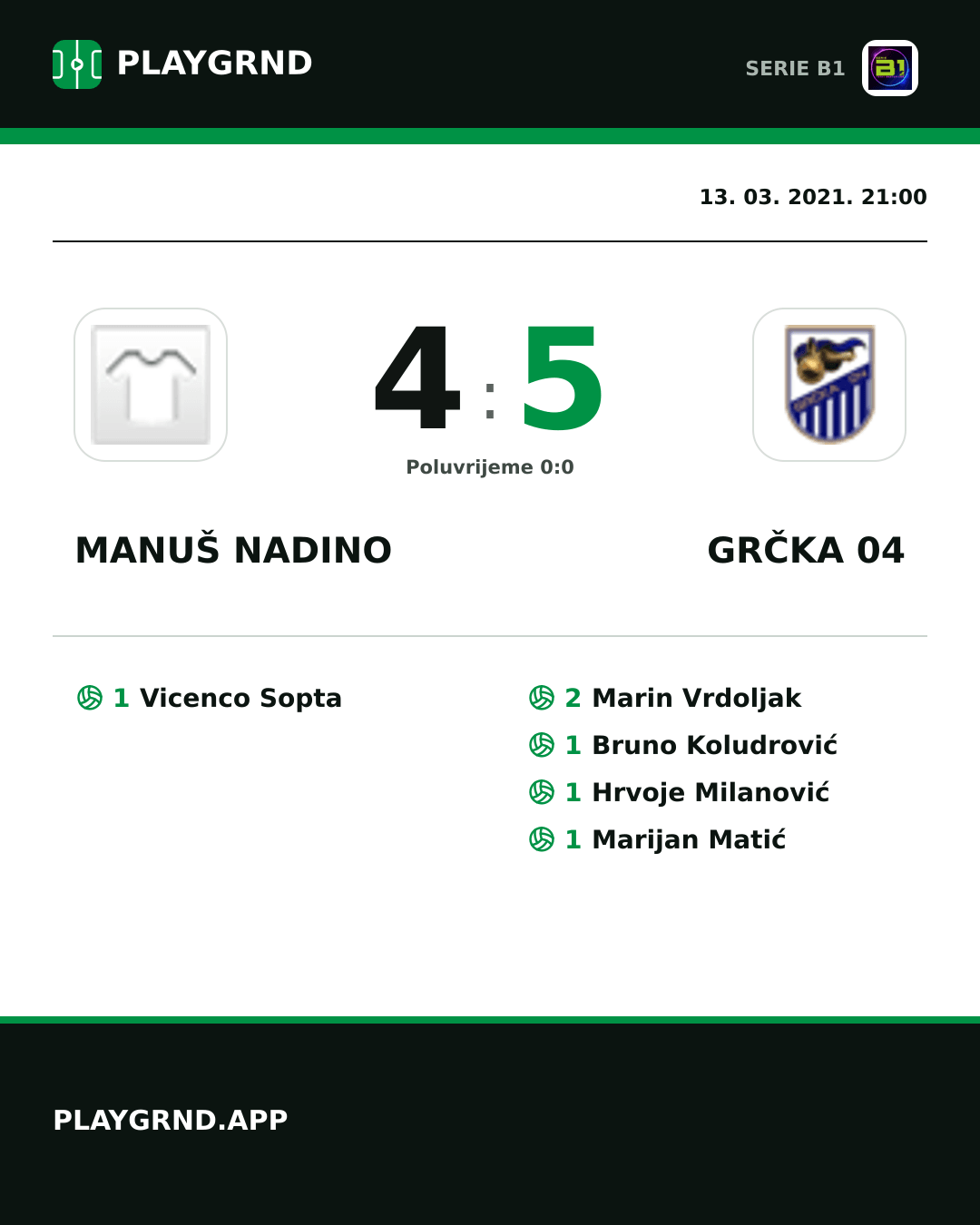Instagram slika: Manuš Nadino 4:5 Grčka 04