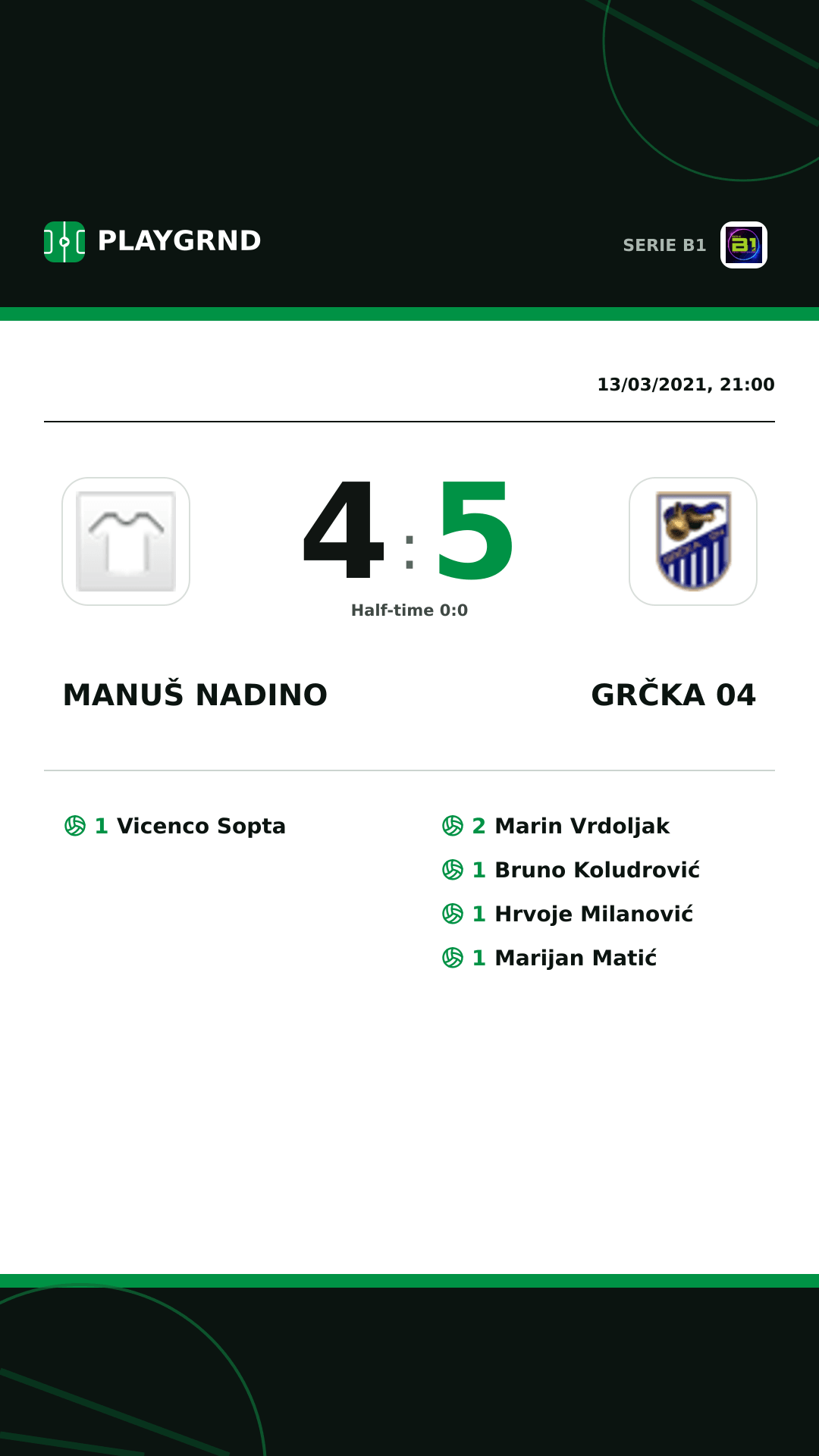 Instagram artwork: Manuš Nadino 4:5 Grčka 04