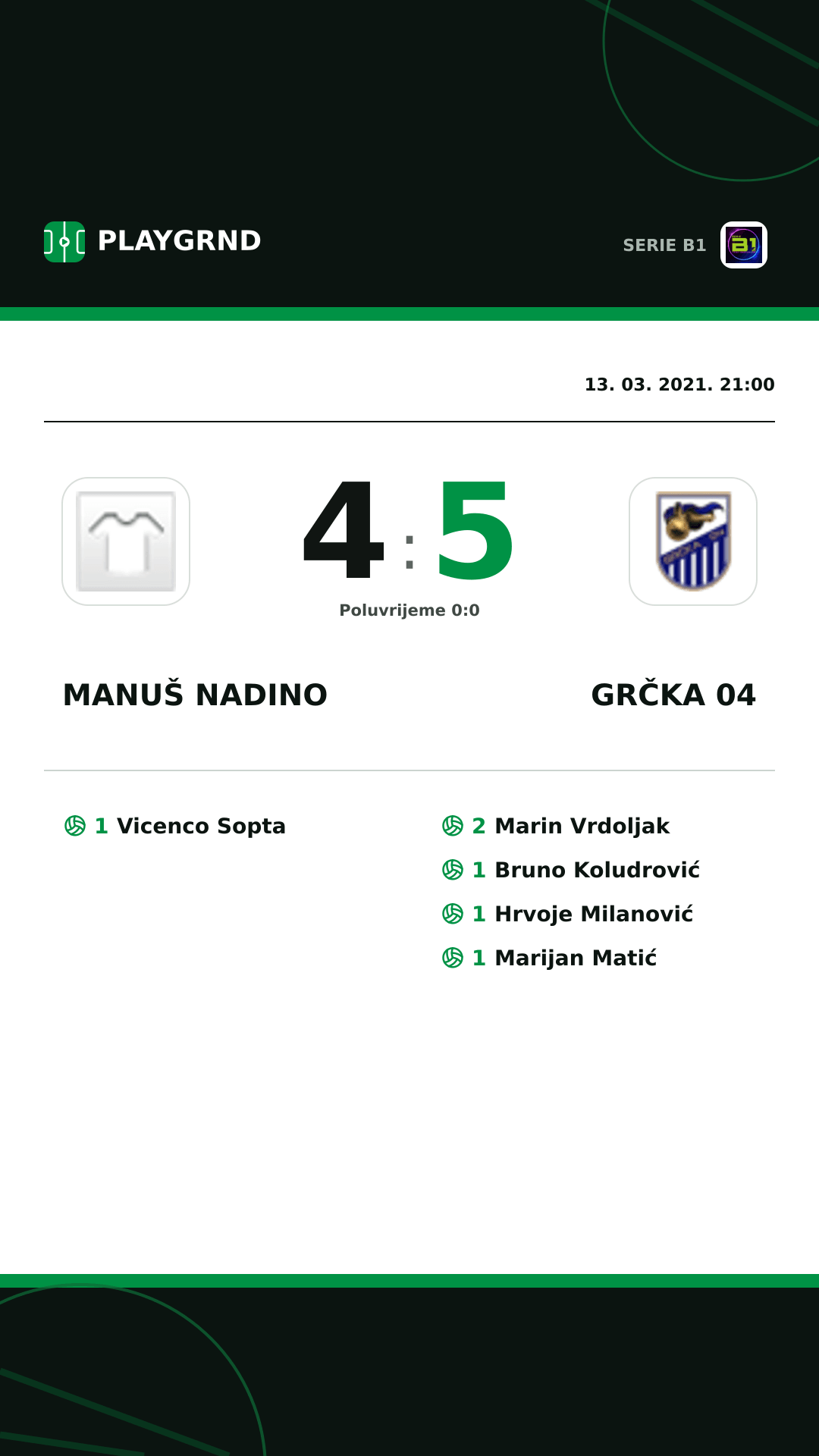 Instagram slika: Manuš Nadino 4:5 Grčka 04