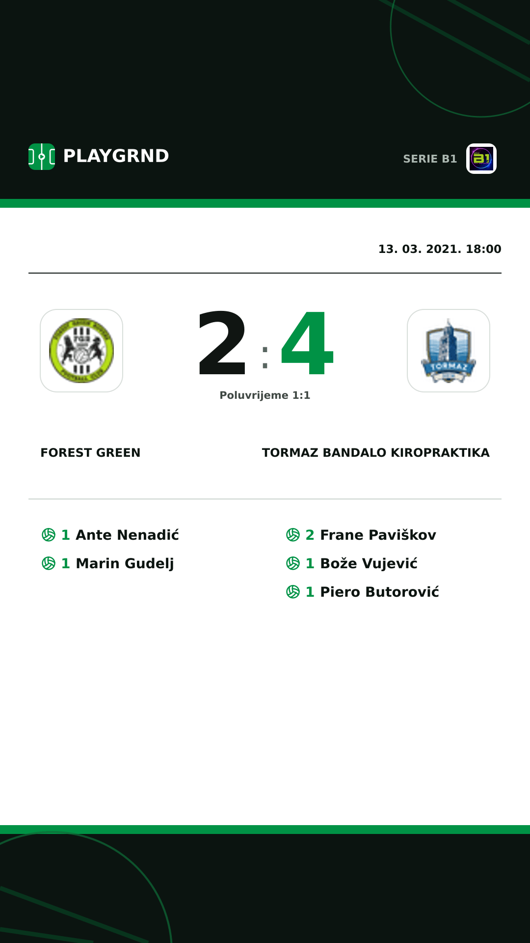 Instagram slika: Forest Green 2:4 Tormaz Bandalo Kiropraktika
