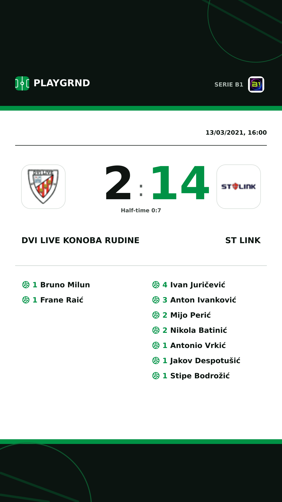 Instagram artwork: Dvi Live Konoba Rudine 2:14 ST Link
