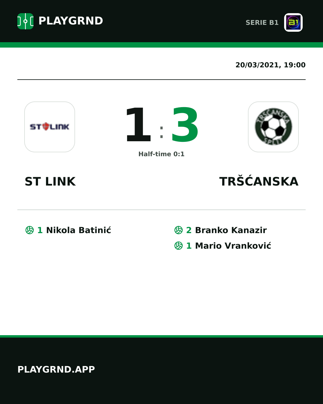 Instagram artwork: ST Link 1:3 Tršćanska
